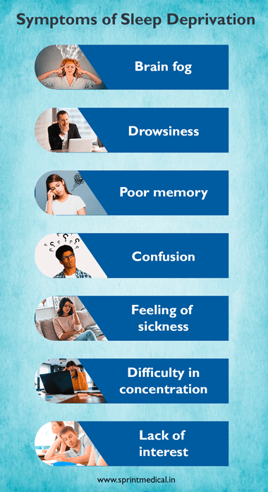 Symptoms of Sleep Deprivation