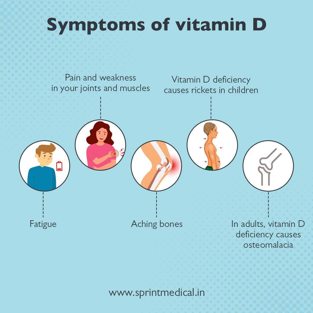 Symptoms of vitamin D deficiency