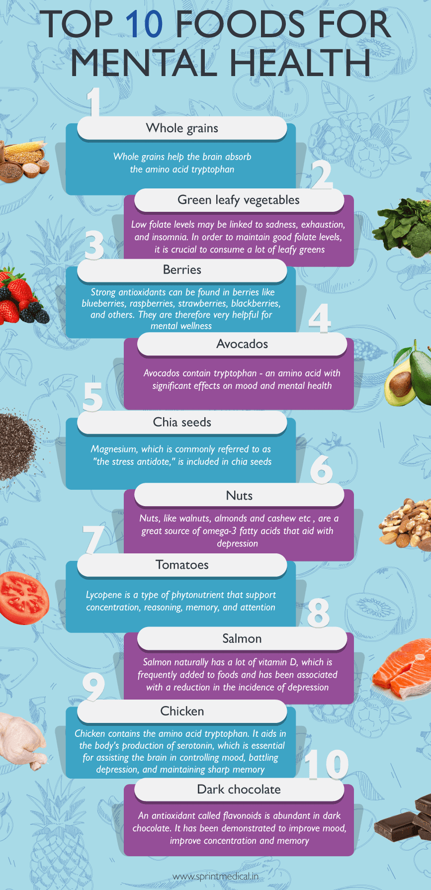 Top 10 foods for mental health