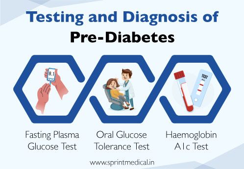 Testing and Diagnosis of Pre-Diabetes