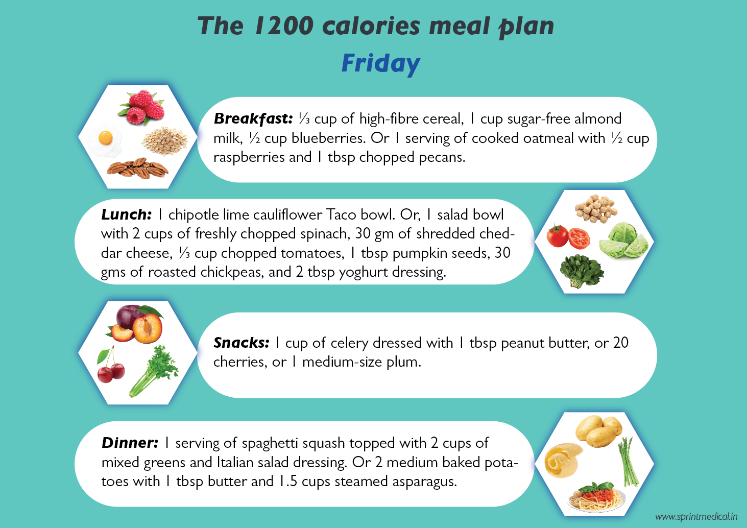 The 1200 calories meal plan-Friday