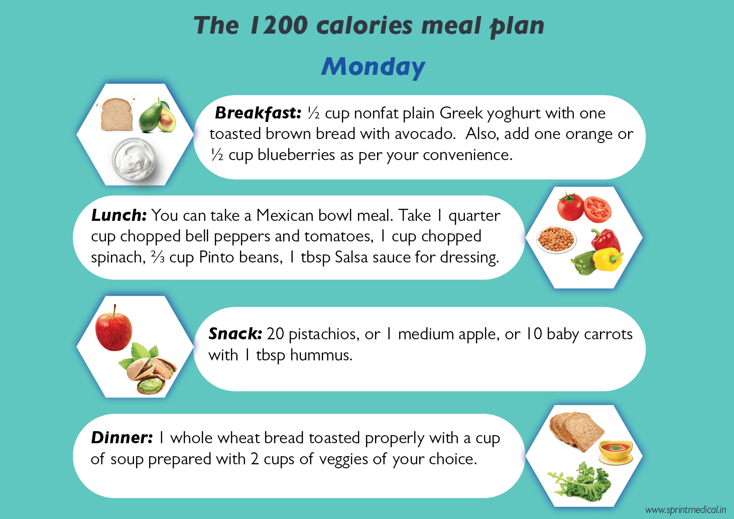 The 1200 calories meal plan-Monday