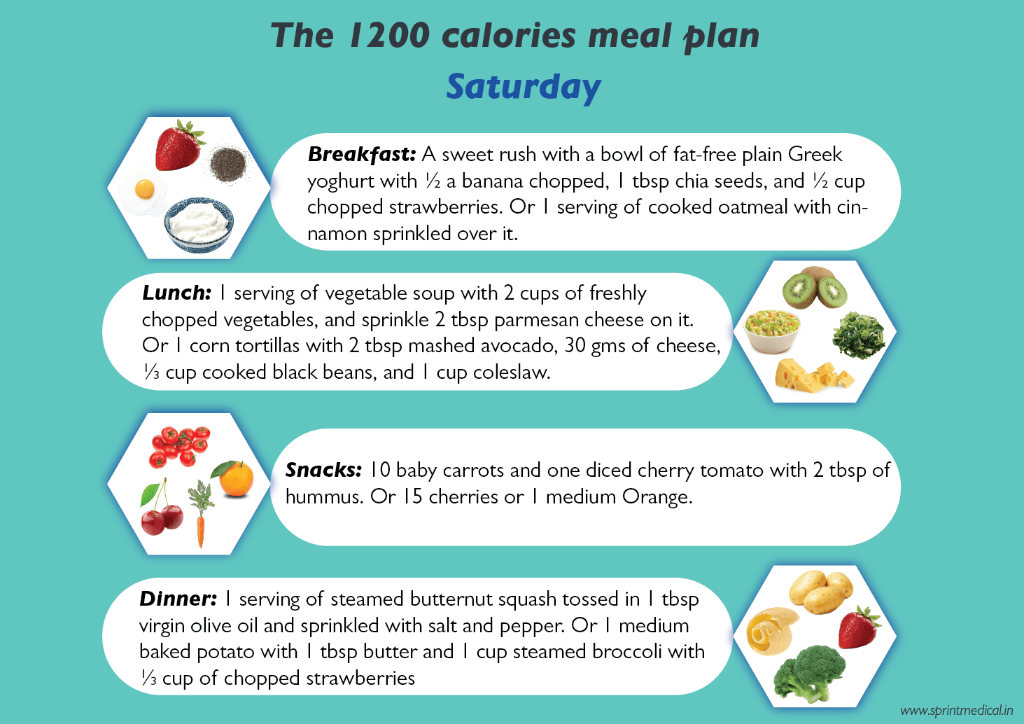 The 1200 calories meal plan-Saturday