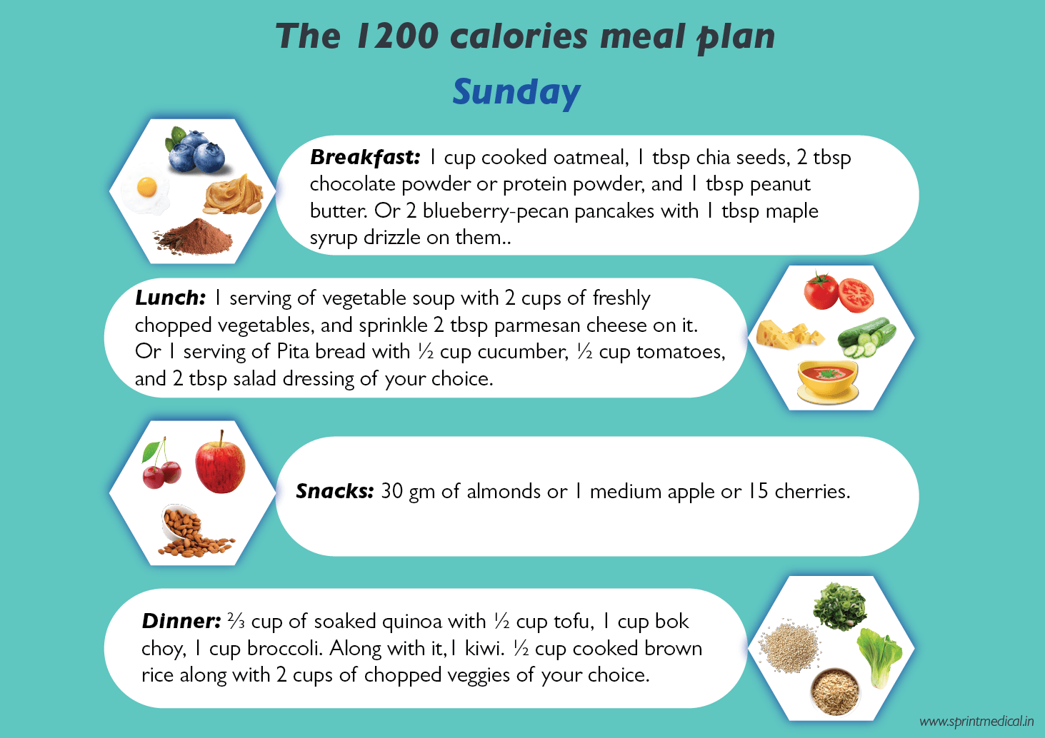 The 1200 calories meal plan-Sunday