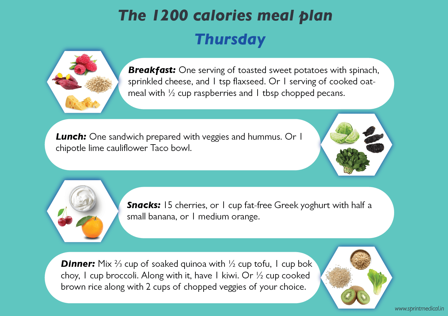 The 1200 calories meal plan-Thursday