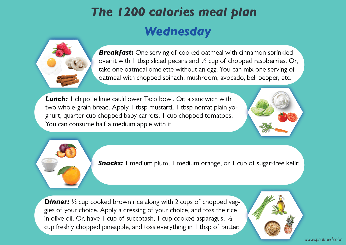 The 1200 calories meal plan-Wednesday