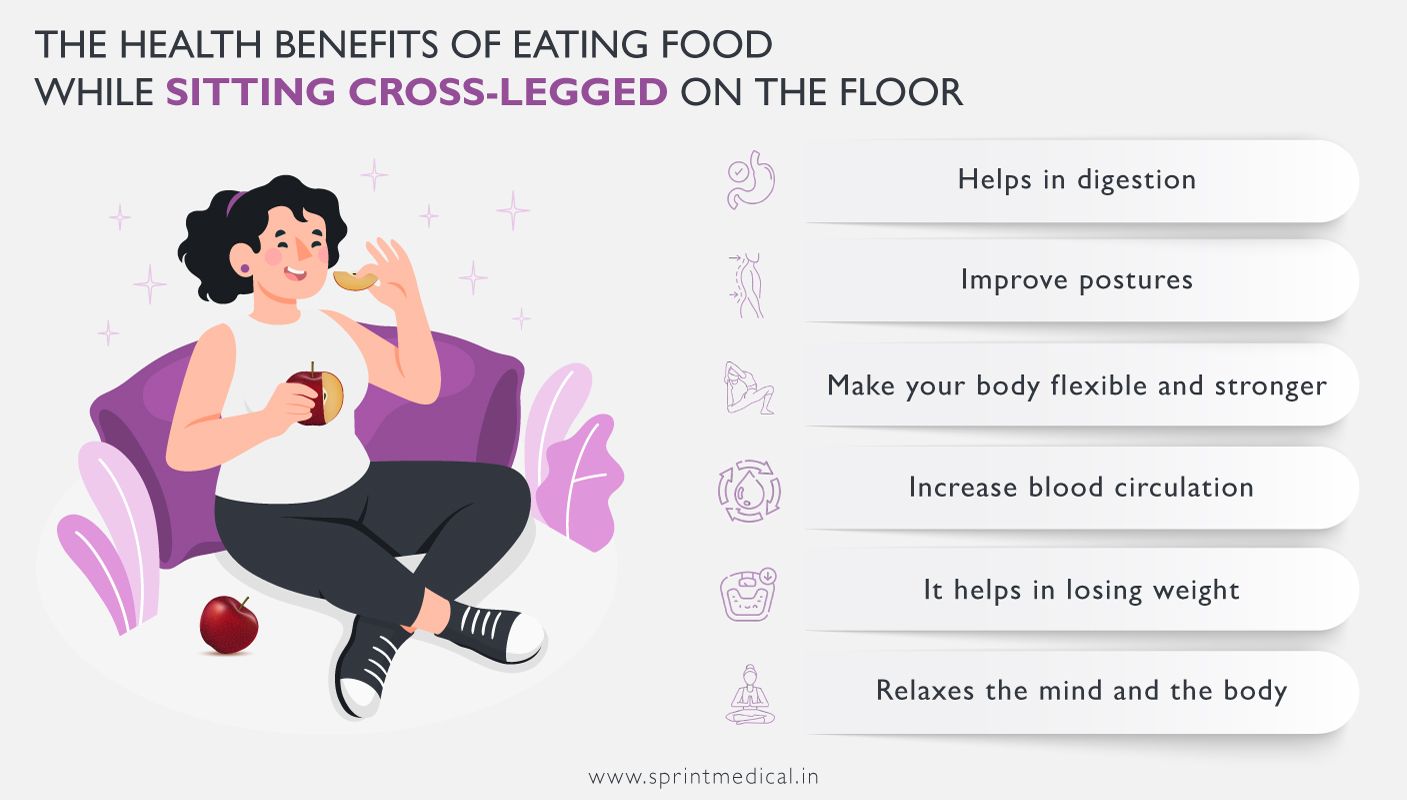 The Health Benefits of Eating Food While Sitting Cross-Legged on the Floor