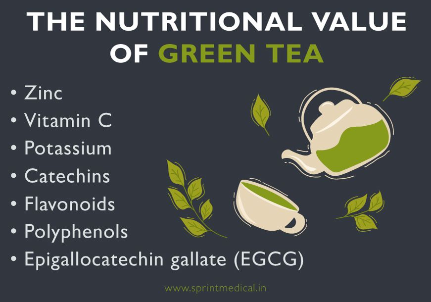 The Nutritional value of green tea