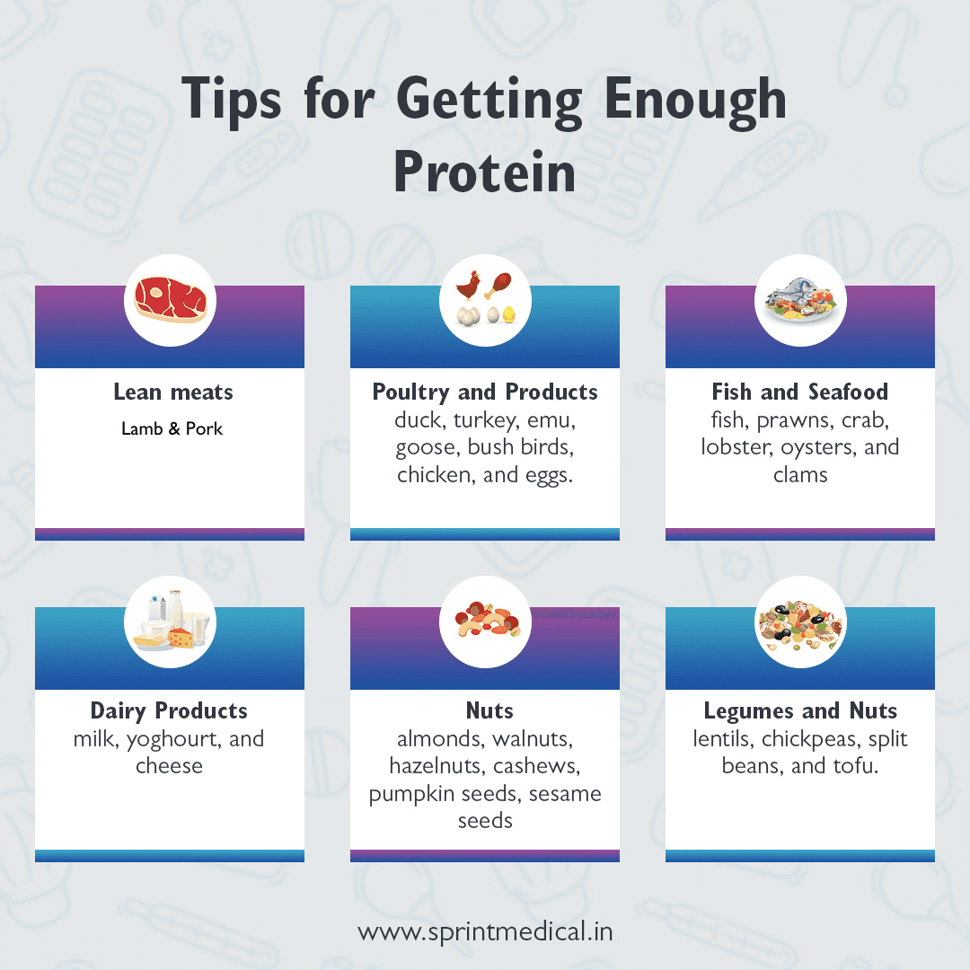 Tips for Getting Enough Protein