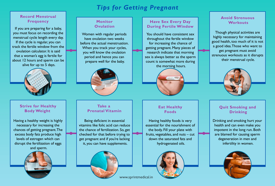 Tips-for-Getting-Pregnant