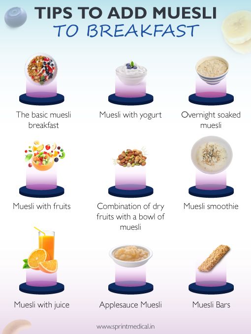Tips to add Museli to Breakfast