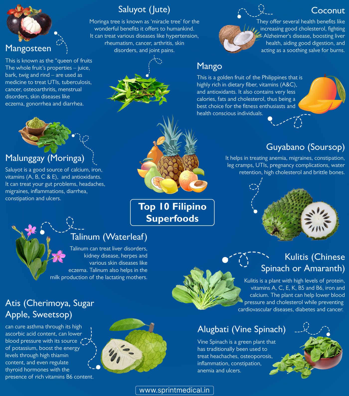 Top-10-Filipino-Superfoods