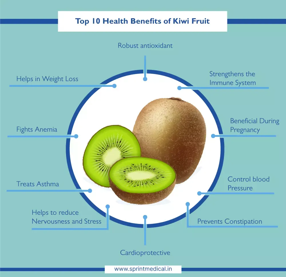 Top 10 Health Benefits of Kiwi Fruit