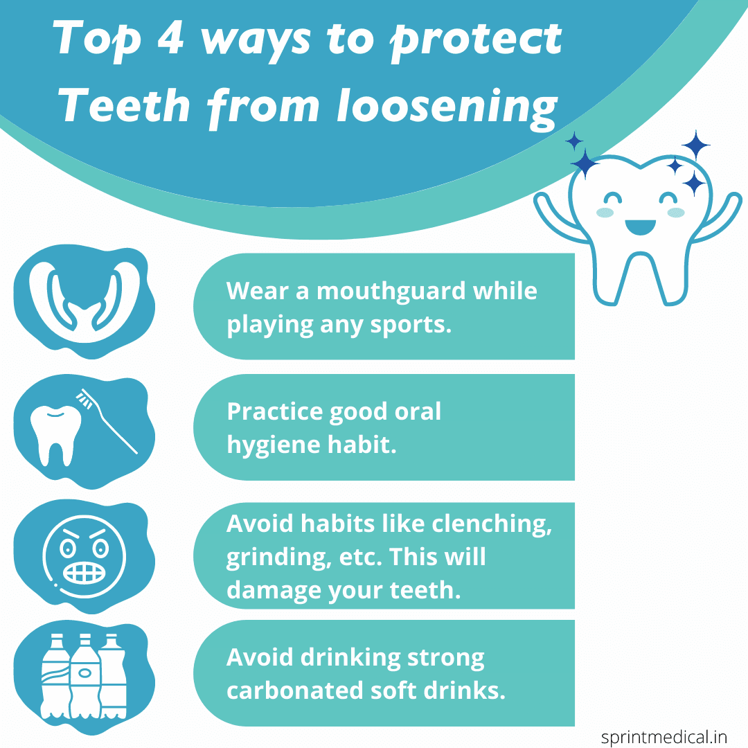 Top 4 ways to protect Teeth from loosening