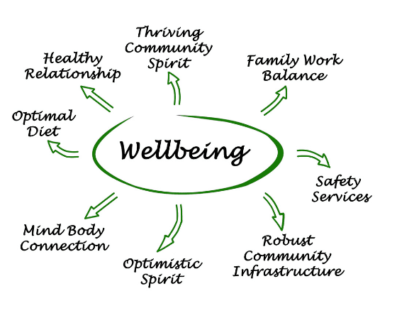 Top 6 Tips for good mental health 2