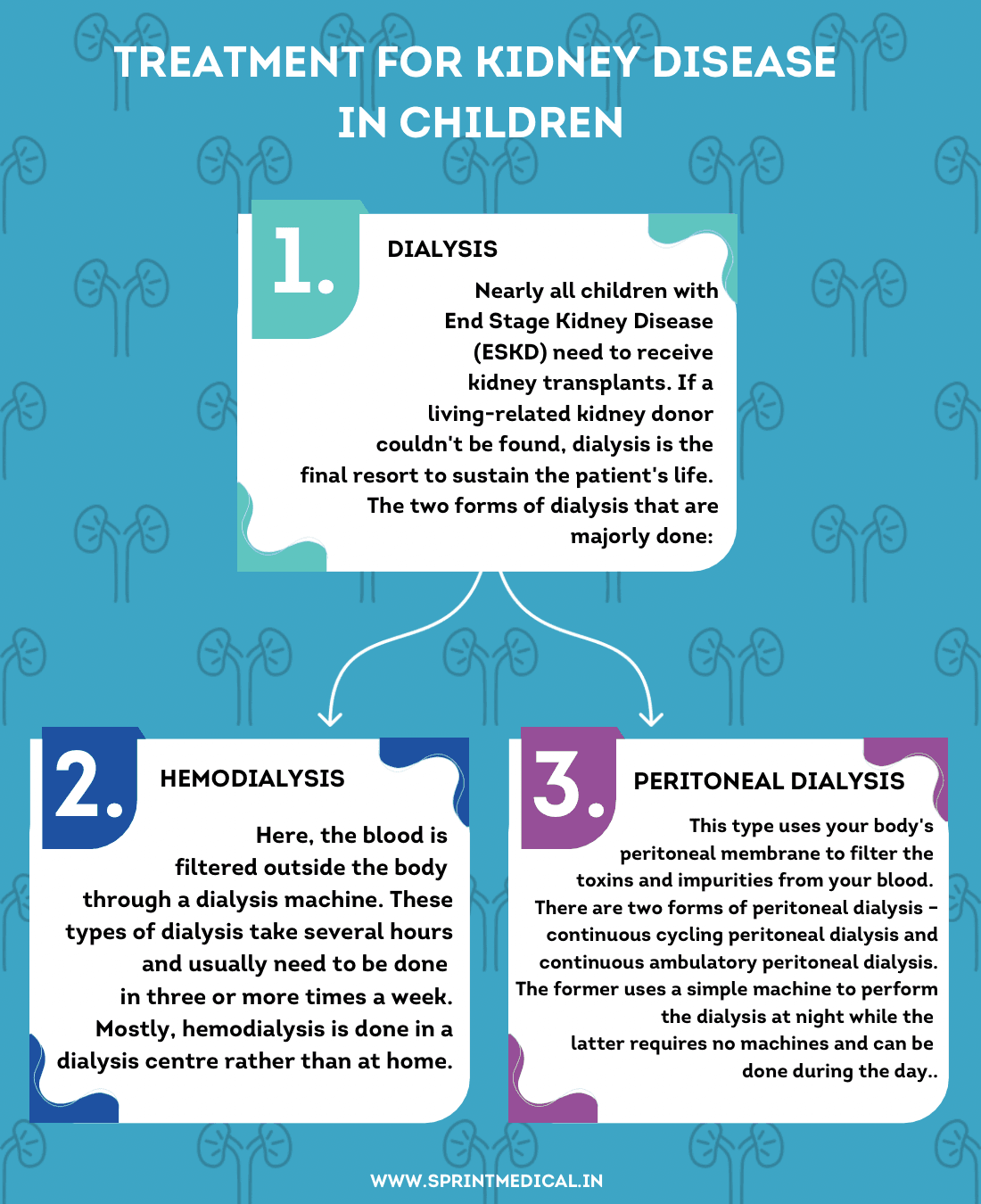 Treatment For Chronic Kidney Disease In Children