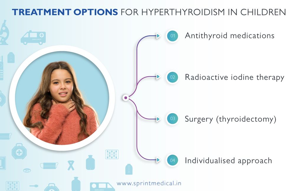 Treatment Options for Hyperthyroidism in Children