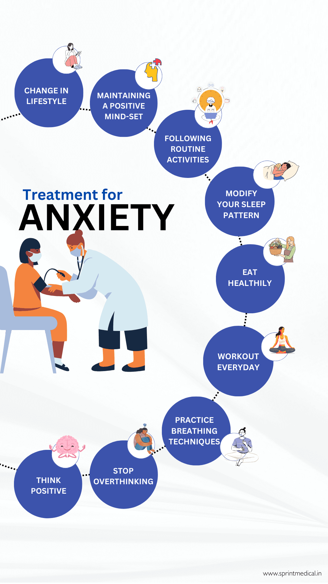 Treatment for Anxiety