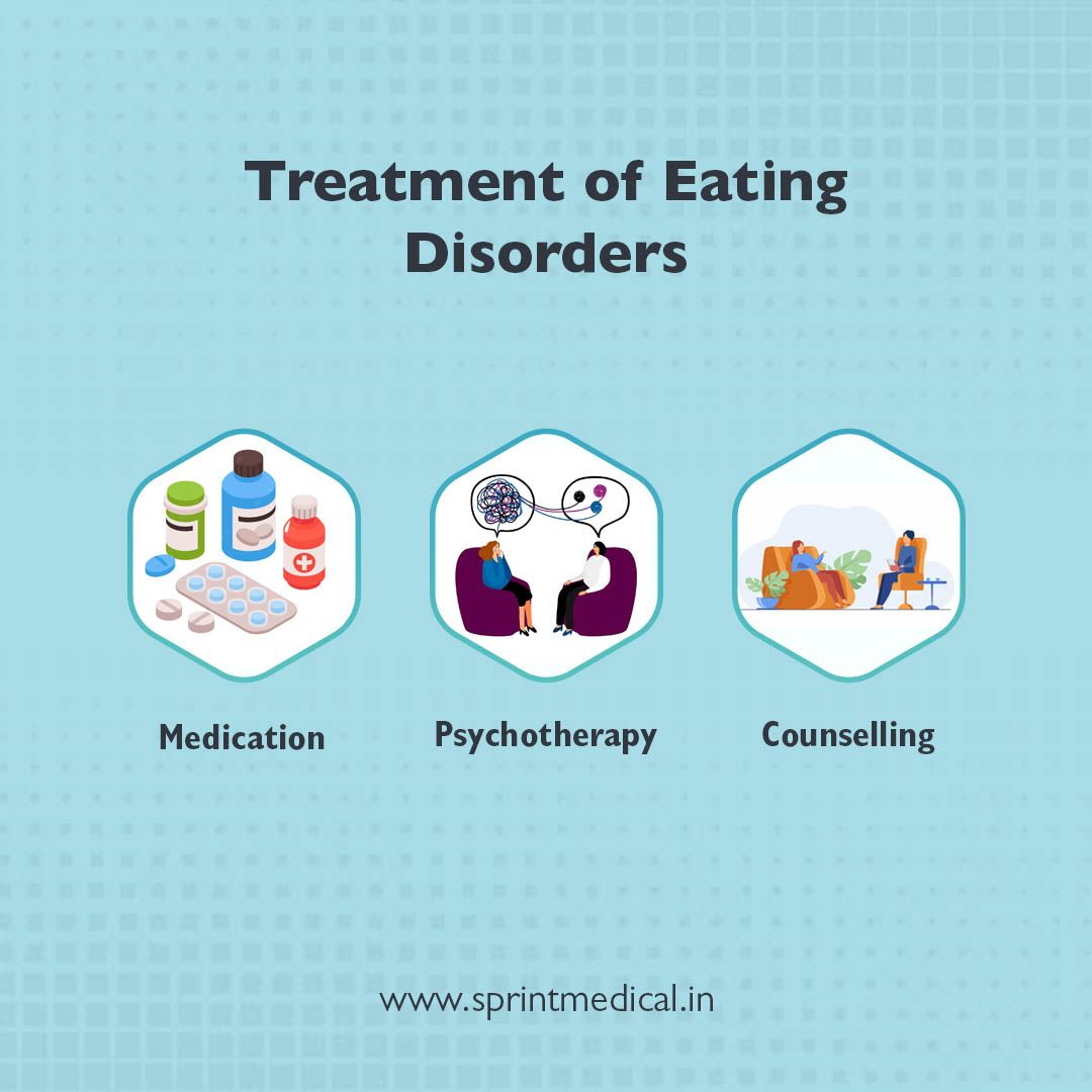 Treatment of Eating Disorders