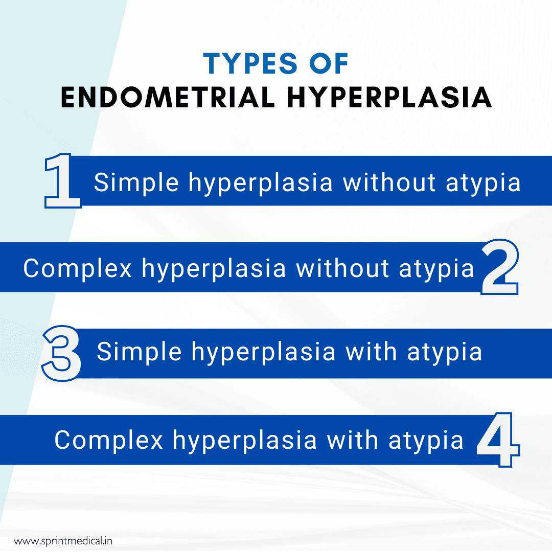 Types of endometrial hyperplasia