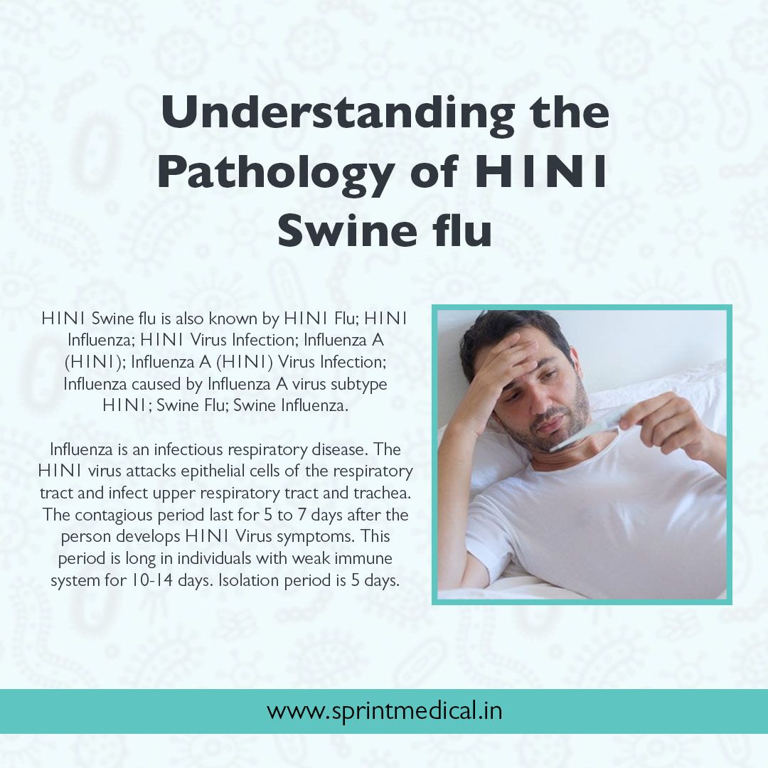 Understanding the Pathology of H1N1 Swine flu