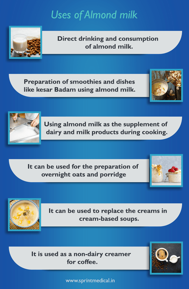 Uses of Almond milk