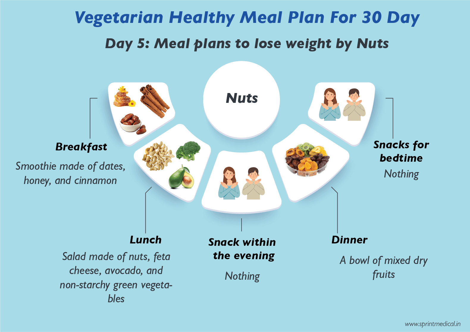 Vegetarian Healthy Meal Plan For 30 Day Friday
