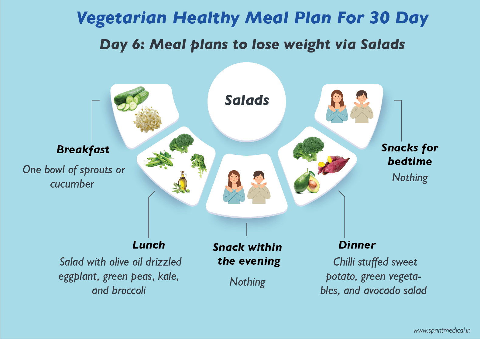 Vegetarian Healthy Meal Plan For 30 Day Saturday