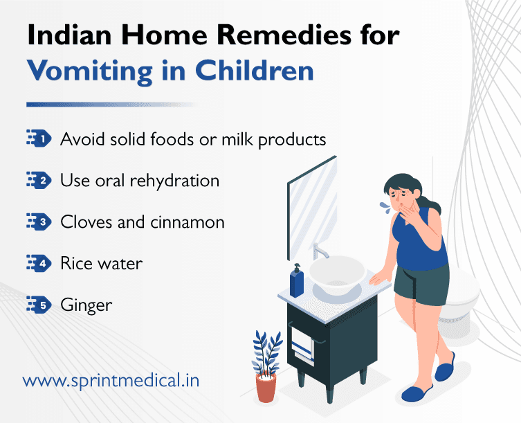 Home remedies for Vomiting in Children