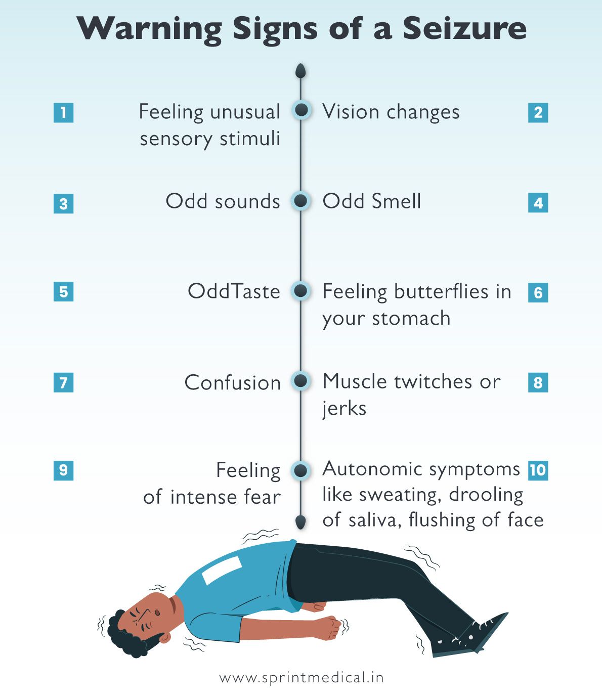 Warning-Signs-of-a-Seizure