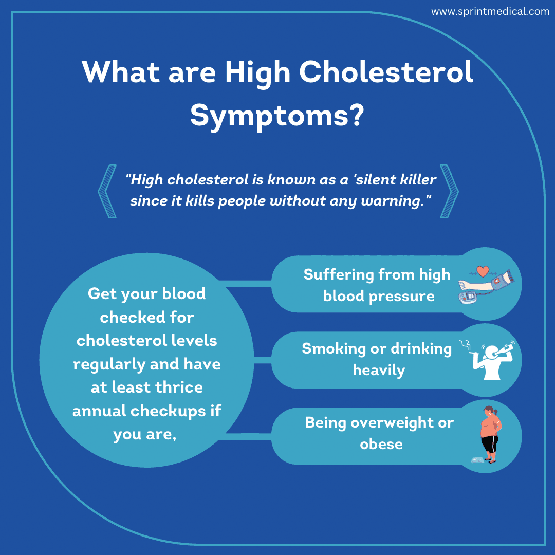 What are High Cholesterol Symptoms