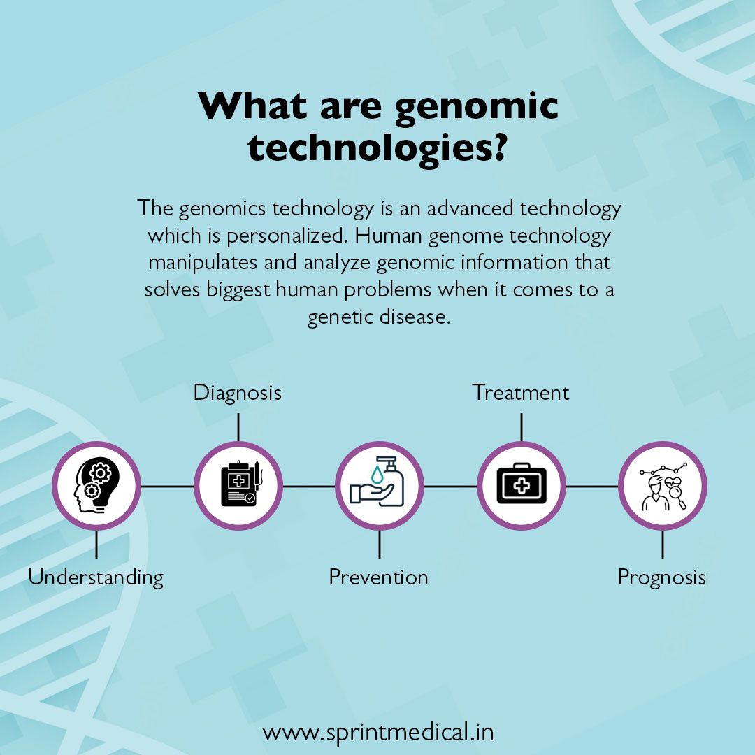 What are genomic technologies