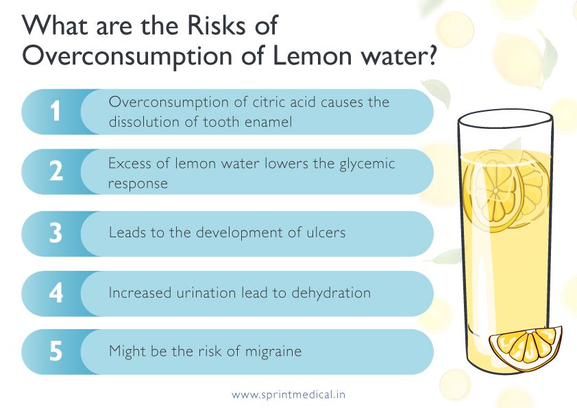 What are the Risks of Overconsumption of Lemon water