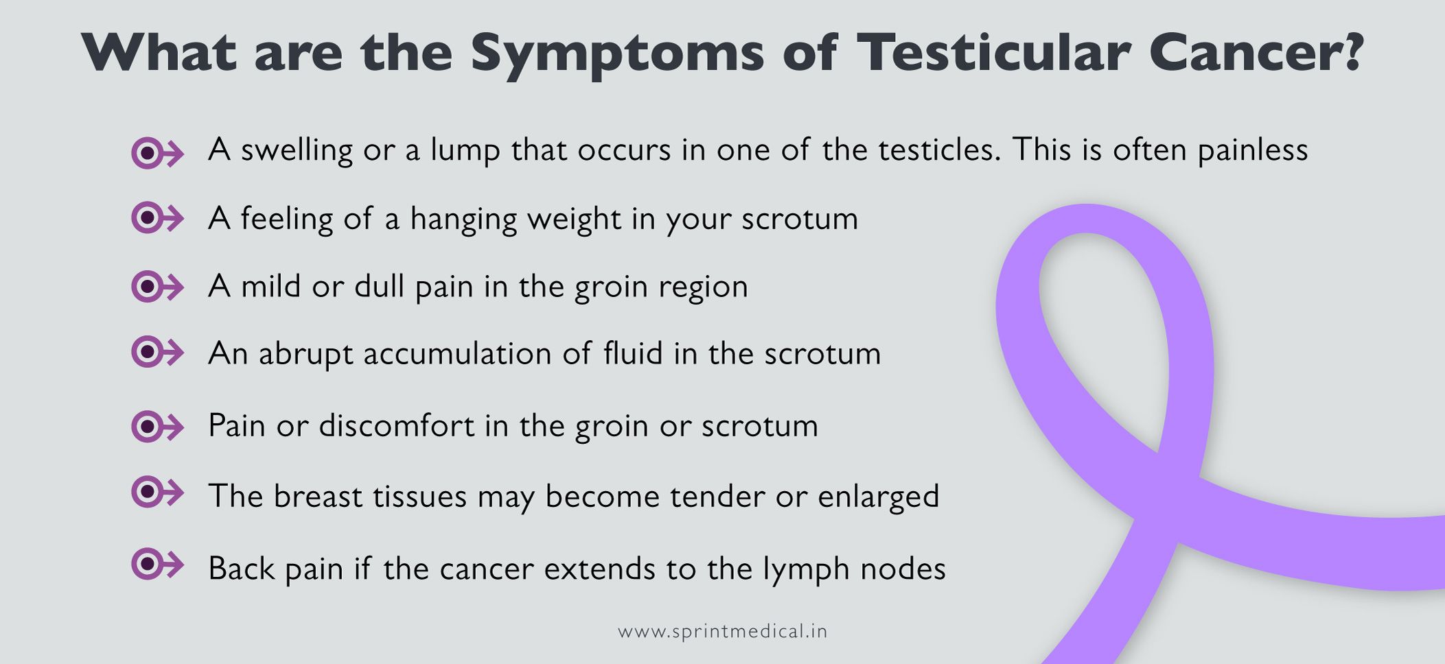 What-are-the-Symptoms-of-Testicular-Cancer