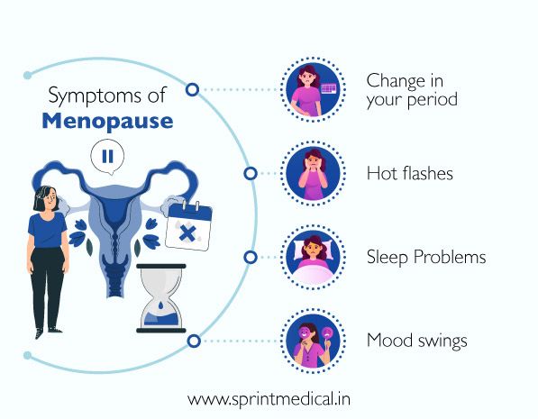 What are the Symptoms of menopause