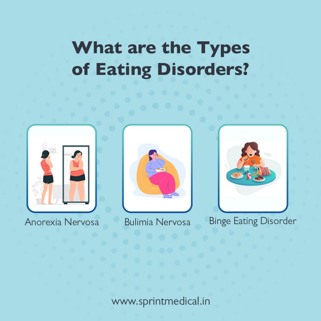 What are the Types of Eating Disorders