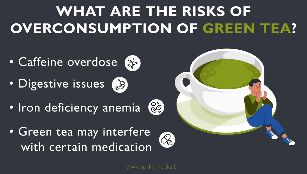 What are the risks of overconsumption of green tea