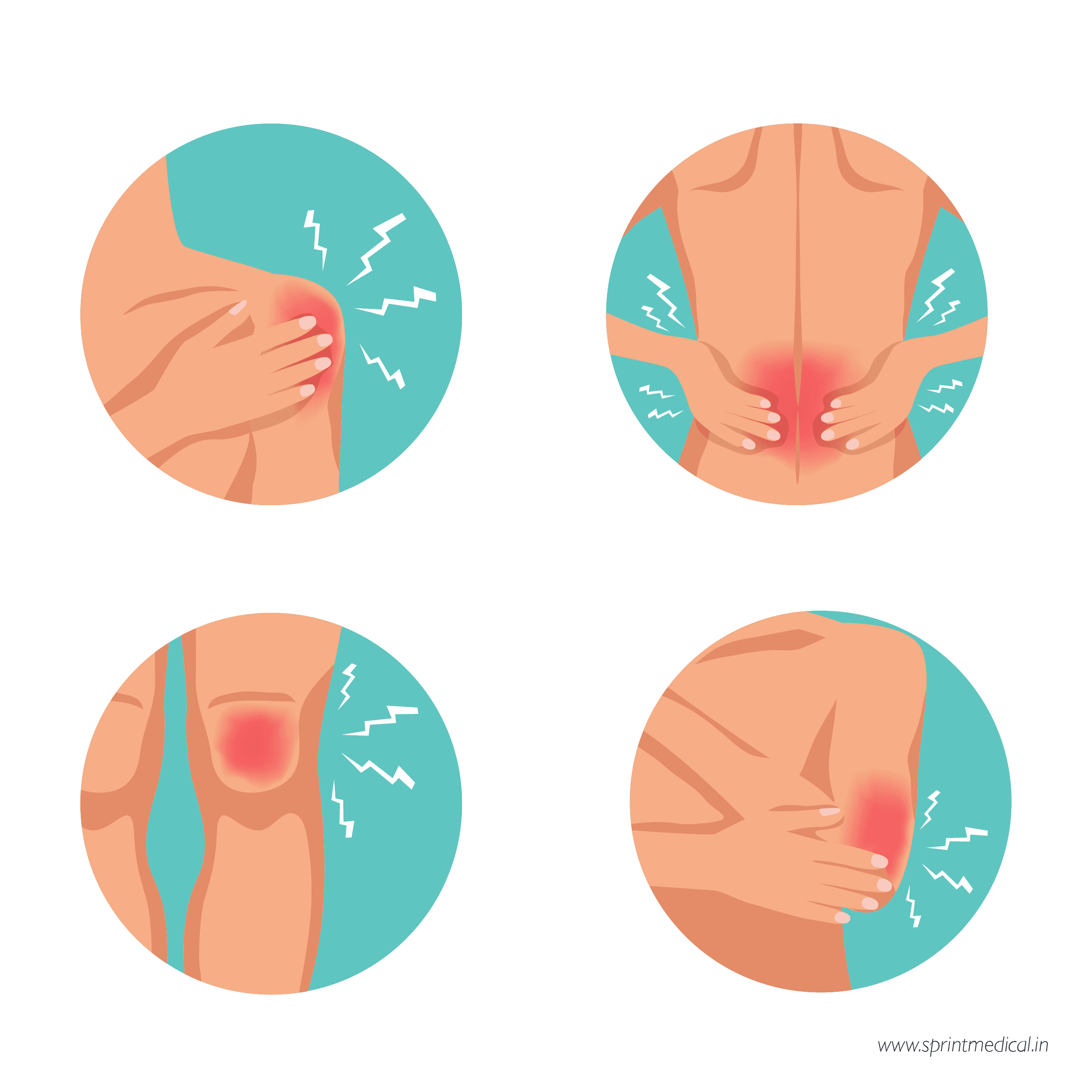Types of Soft Tissue Injuries and their Treatment 