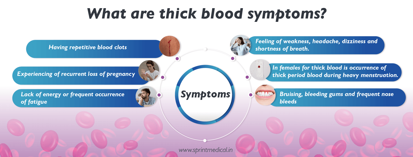 What are thick blood symptoms