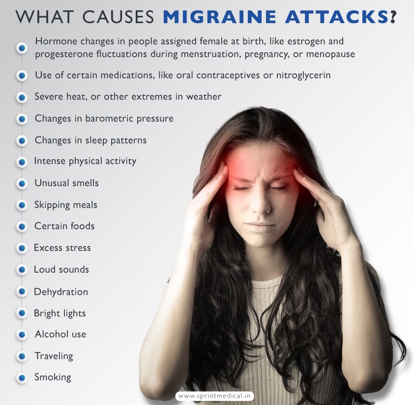What causes migraine attacks