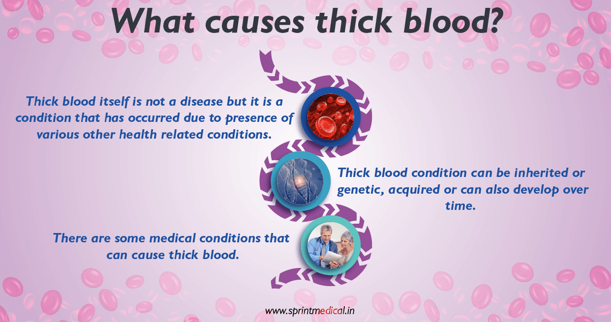 What causes thick blood