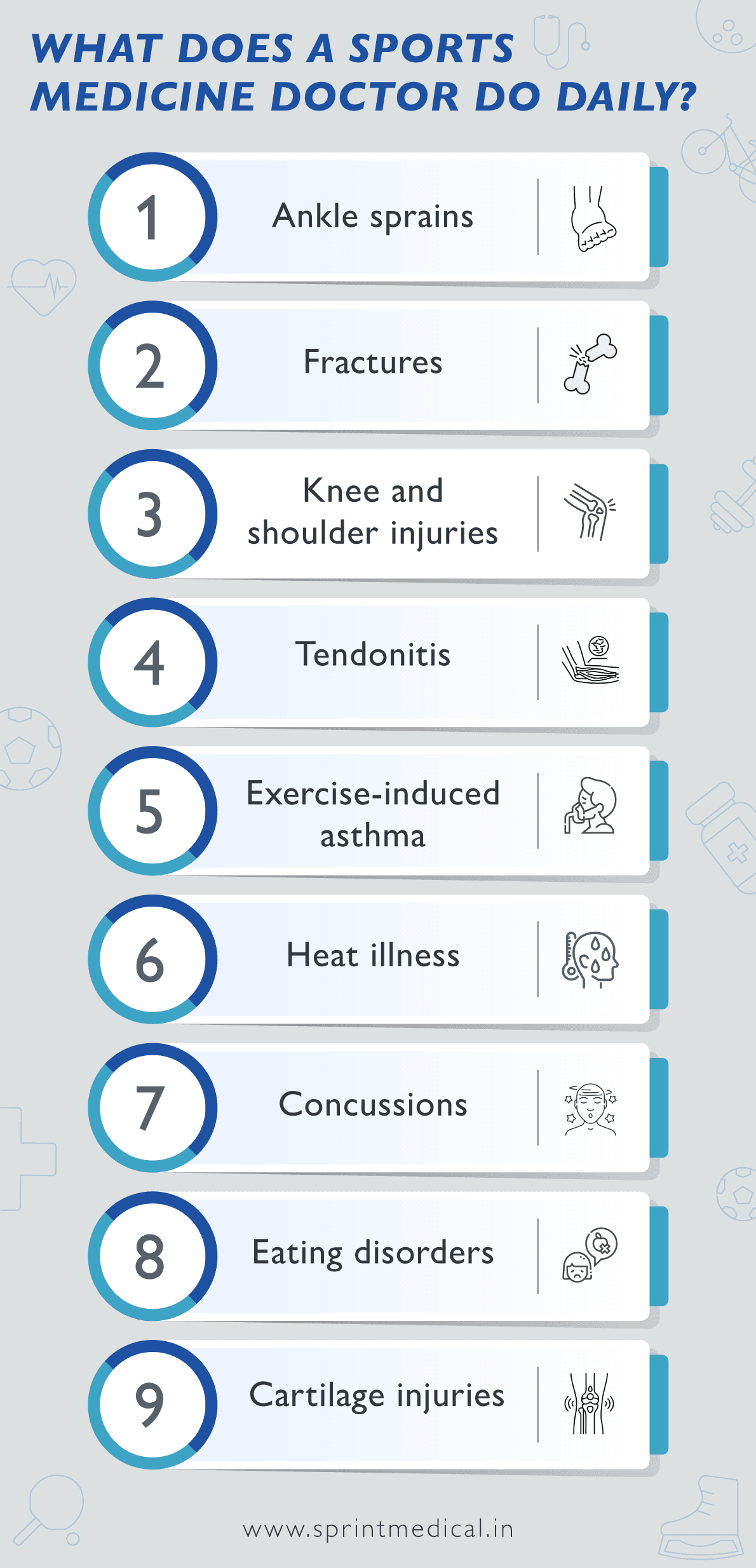 What does a Sports Medicine Doctor do daily?