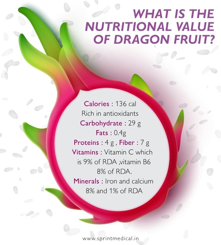 What is the Nutritional Value of Dragon Fruit