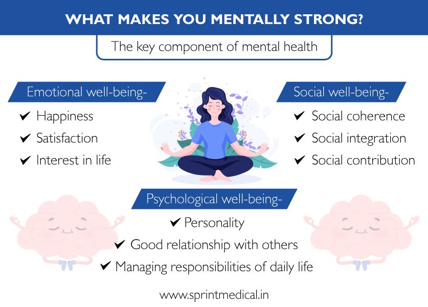 What makes you mentally strong?
