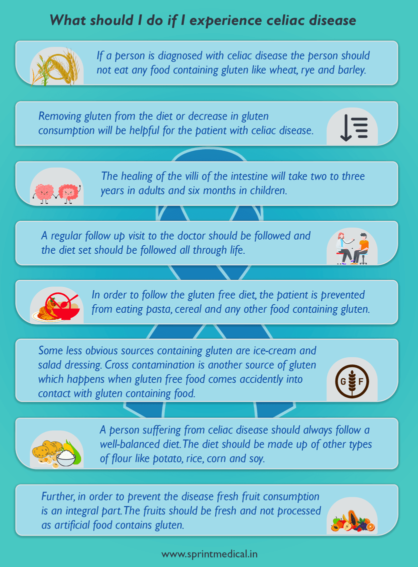 What should I do if I experience celiac disease