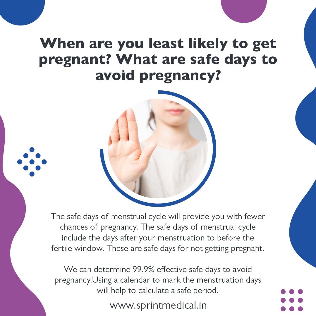 When are you least likely to get pregnant-min