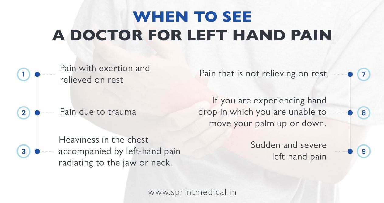 When-to-See-a-Doctor-for-Left-Hand-Pain