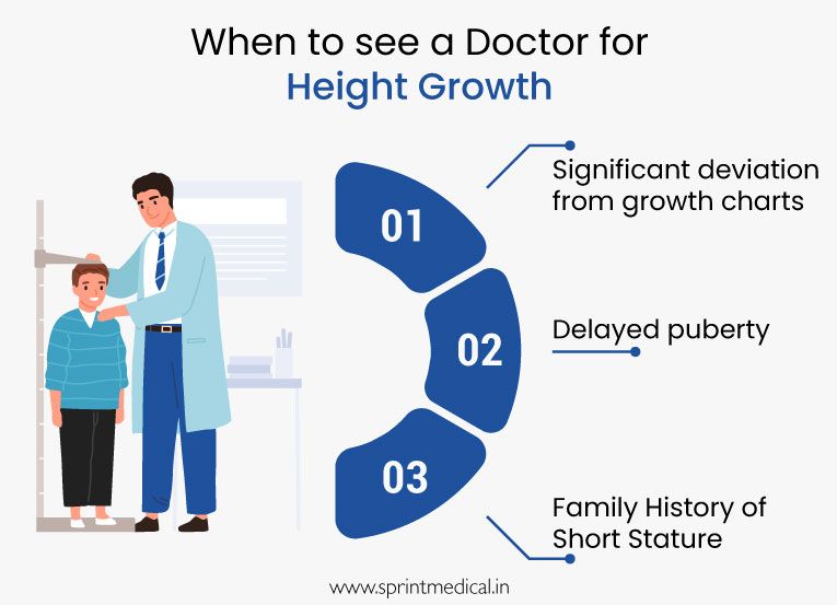 When to see a doctor for height growth