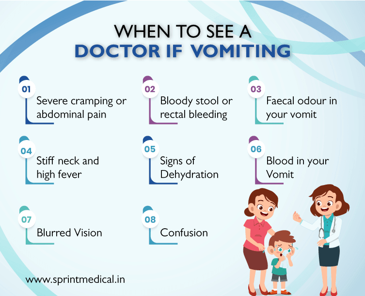 When to see a doctor if vomiting