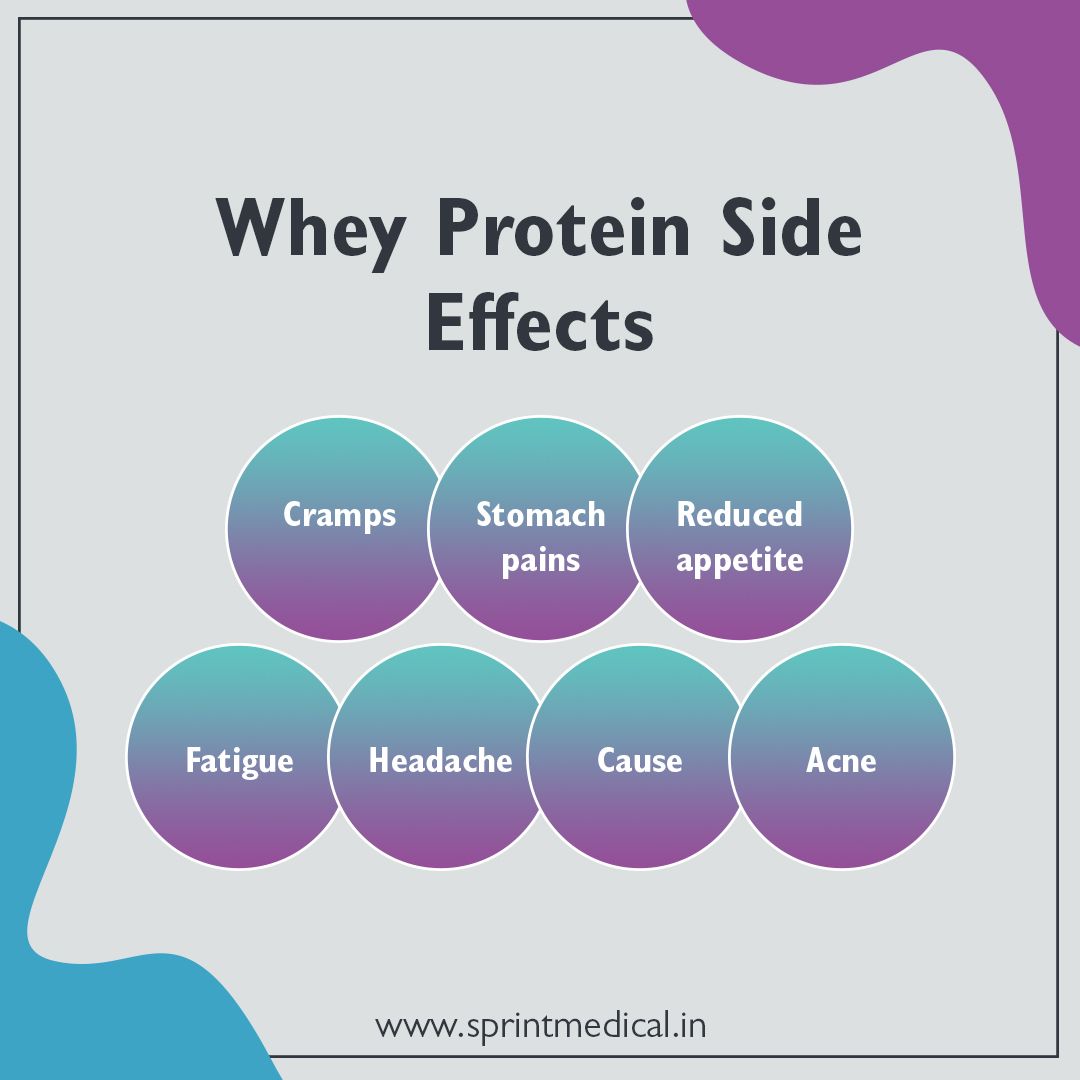 Whey Protein Side Effects